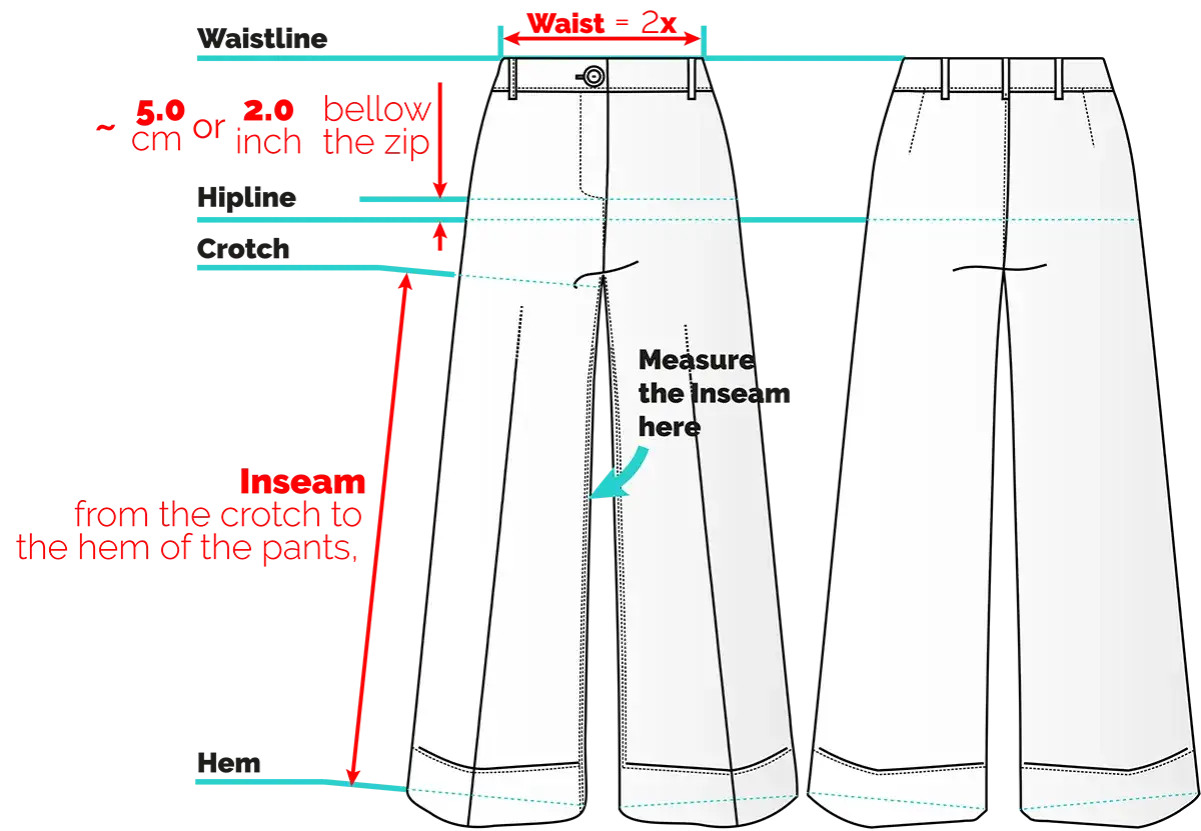 Diagram shows how to measure the inseam on pants, from the crotch to the hem.